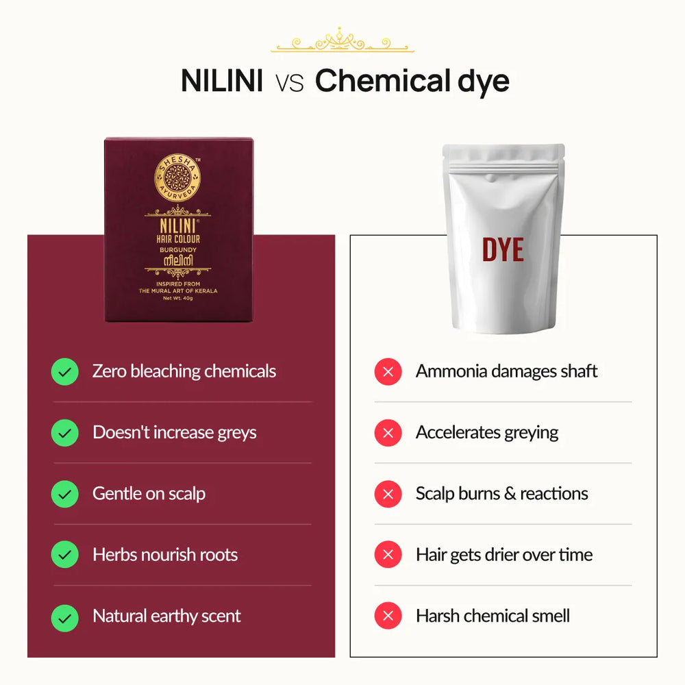 Nilini Ayurvedic Hair Color – Burgundy 40G