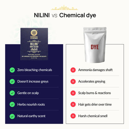 Nilini Ayurvedic Hair Color – Natural Black 40G