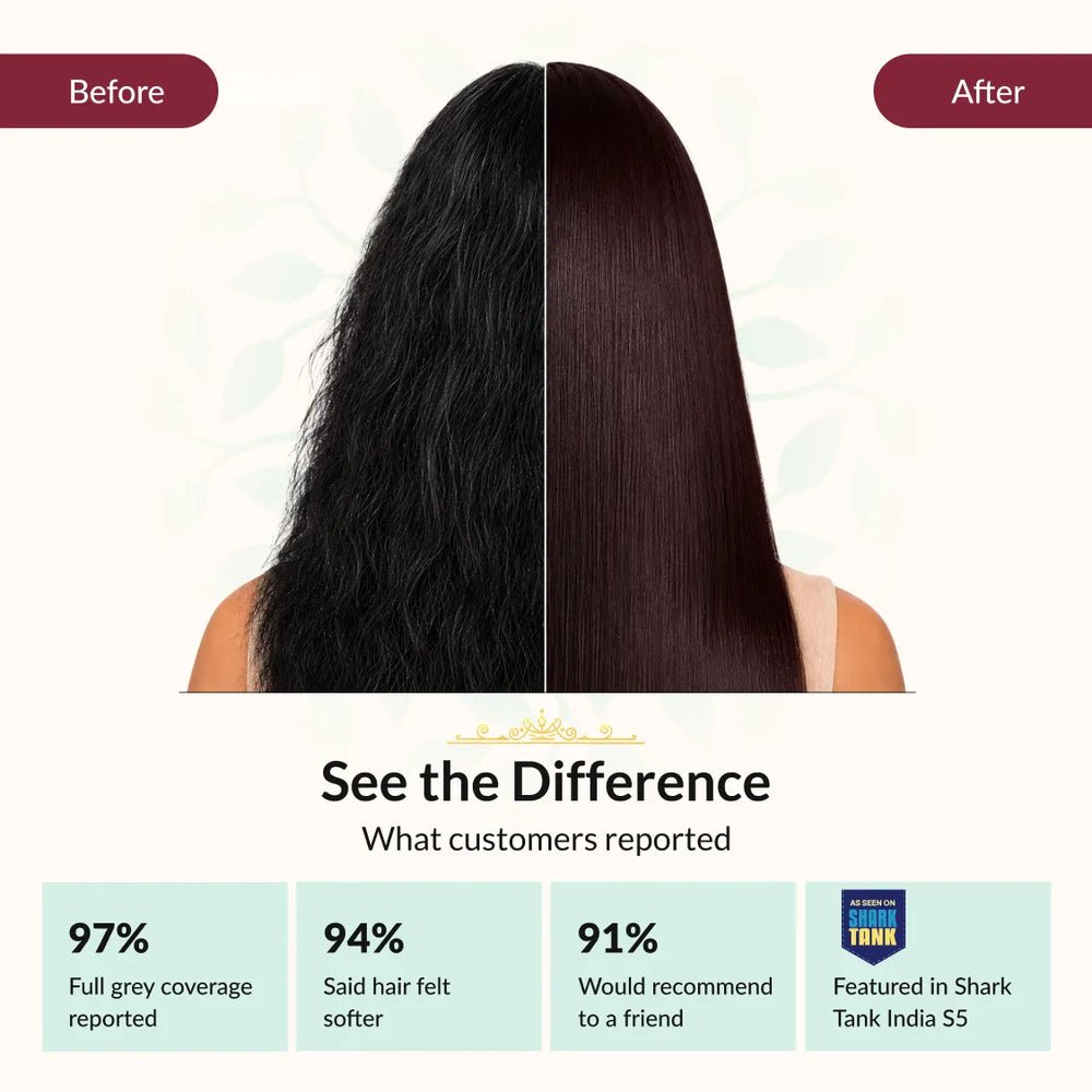 Nilini Ayurvedic Hair Color – Burgundy 40G