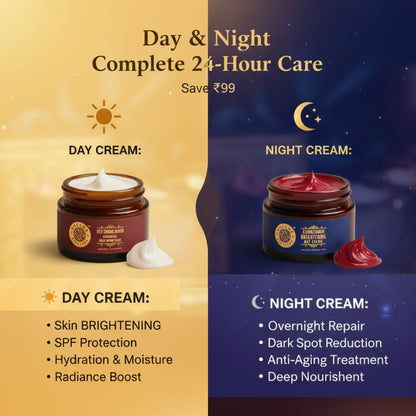 Day & Night Moisturizer Duo