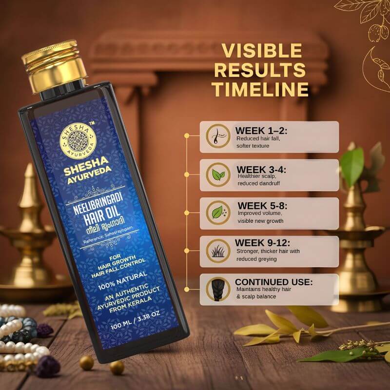 All-in-One Hair Care Duo - Nilini Natural Black Hair Color + Neeli Bringadi Hair Growth Oil